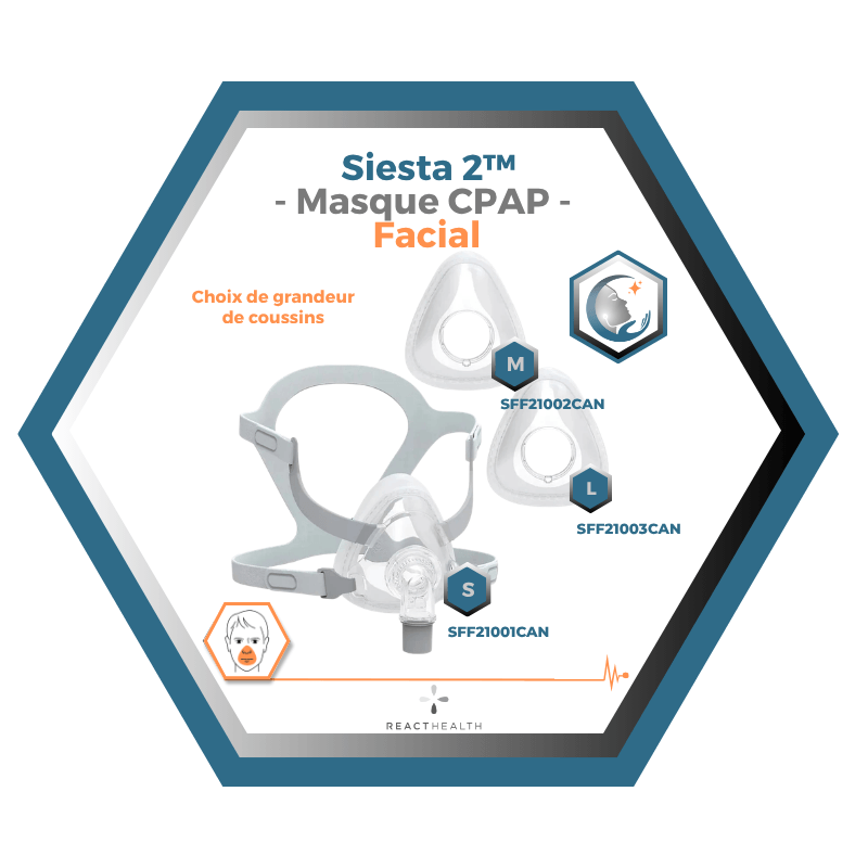React Health | Siesta 2™| Masque CPAP Facial |Choix de grandeur S-M-L