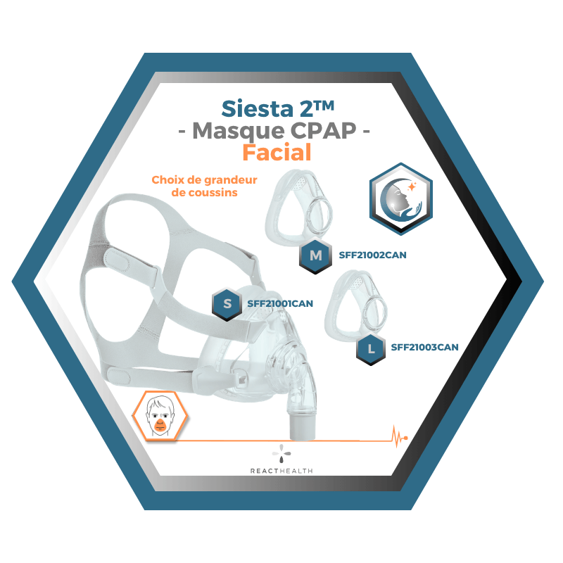React Health | Siesta 2™| Masque CPAP Facial |Choix de grandeur S-M-L