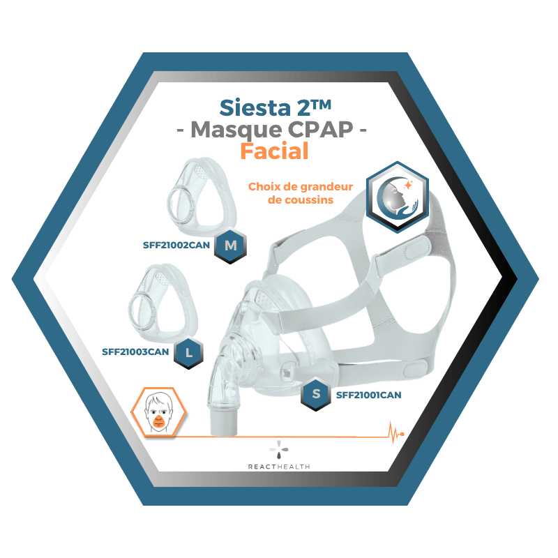 React Health | Siesta 2™| Masque CPAP Facial |Choix de grandeur S-M-L