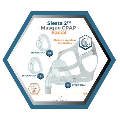 React Health | Siesta 2™| Masque CPAP Facial |Choix de grandeur S-M-L