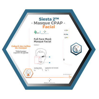 React Health | Siesta 2™| Masque CPAP Facial |Choix de grandeur S-M-L