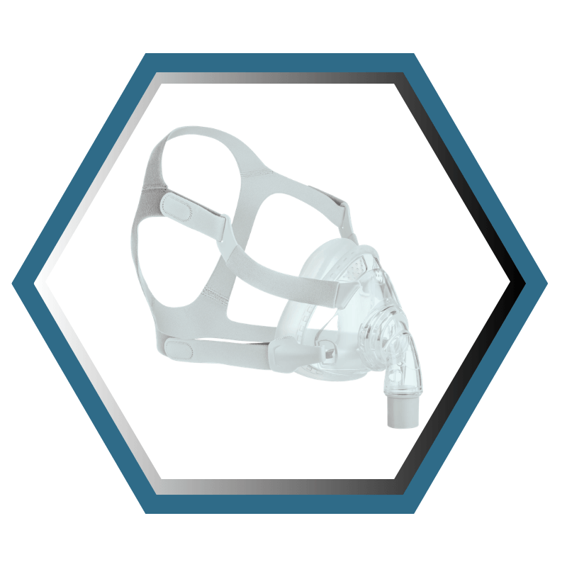 React Health | Siesta 2™| Masque CPAP Facial |Choix de grandeur S-M-L