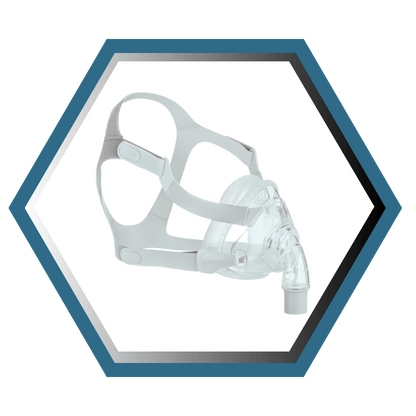 React Health | Siesta 2™| Masque CPAP Facial |Choix de grandeur S-M-L