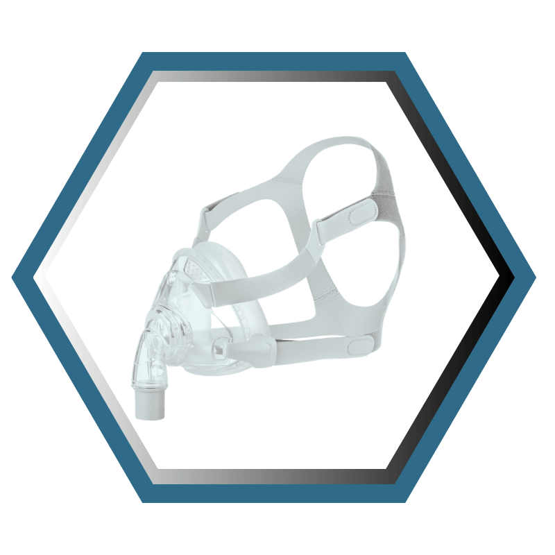 React Health | Siesta 2™| Masque CPAP Facial |Choix de grandeur S-M-L