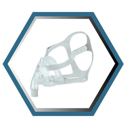 React Health | Siesta 2™| Masque CPAP Facial |Choix de grandeur S-M-L