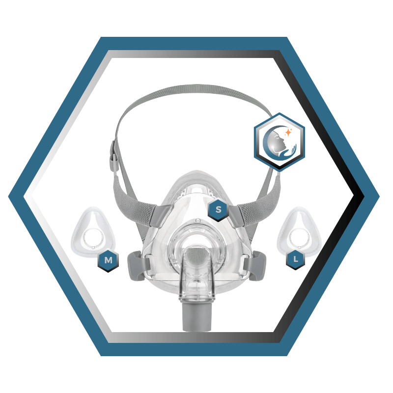 React Health | Siesta 2™| Masque CPAP Facial |Choix de grandeur S-M-L