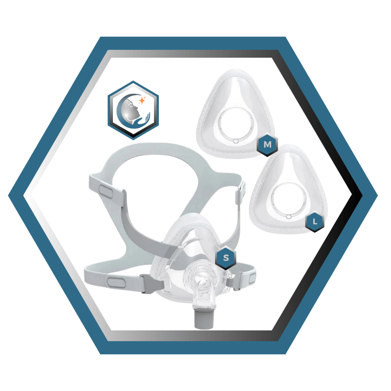 React Health | Siesta 2™| Masque CPAP Facial |Choix de grandeur S-M-L
