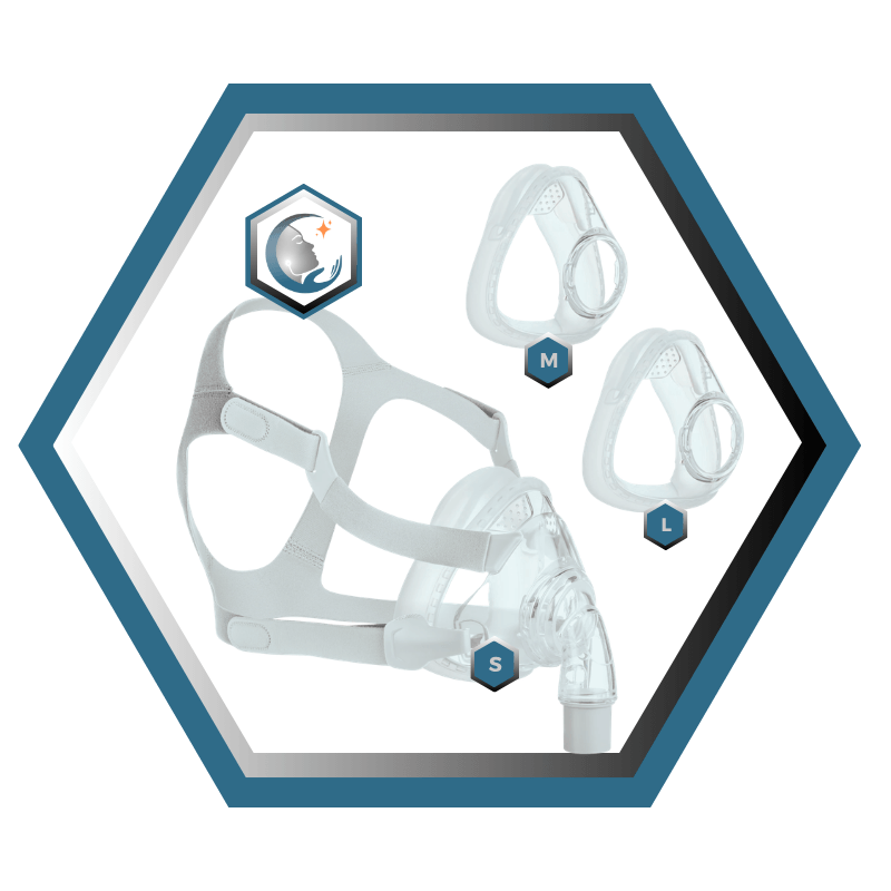 React Health | Siesta 2™| Masque CPAP Facial |Choix de grandeur S-M-L