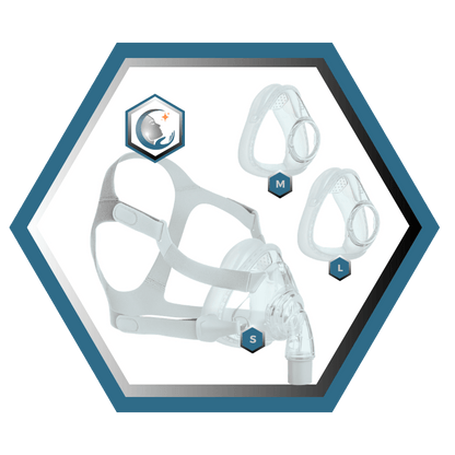 React Health | Siesta 2™| Masque CPAP Facial |Choix de grandeur S-M-L