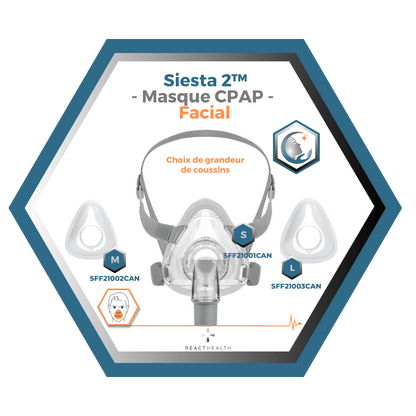 React Health | Siesta 2™| Masque CPAP Facial |Choix de grandeur S-M-L