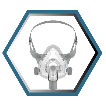 React Health | Siesta 2™| Masque CPAP Facial |Choix de grandeur S-M-L