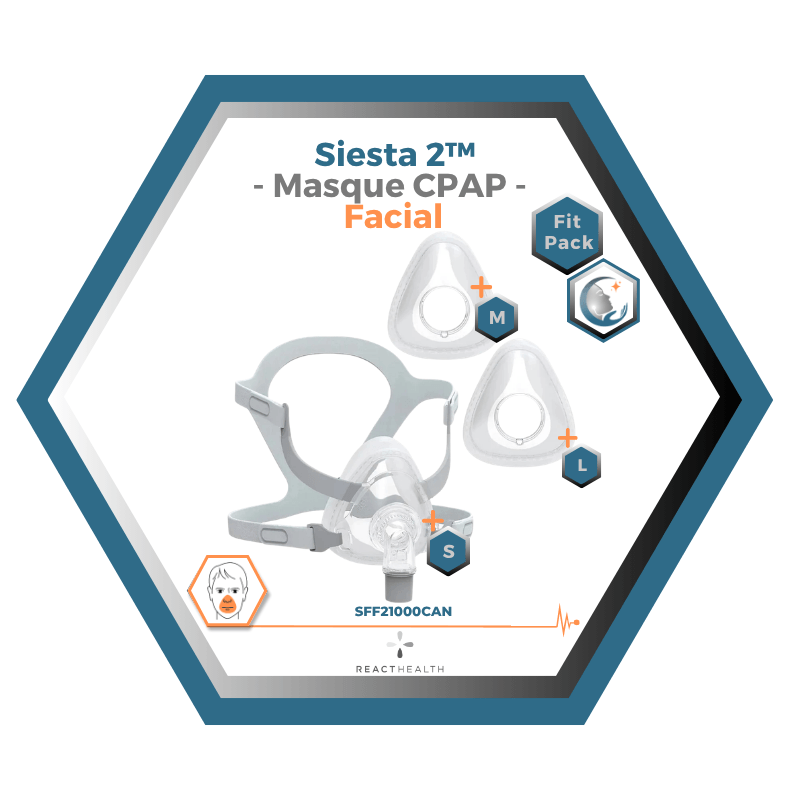 React Health | Siesta 2™| Masque CPAP Facial |FitPack:harnais,cadre & coussins interchangeables S,M,L