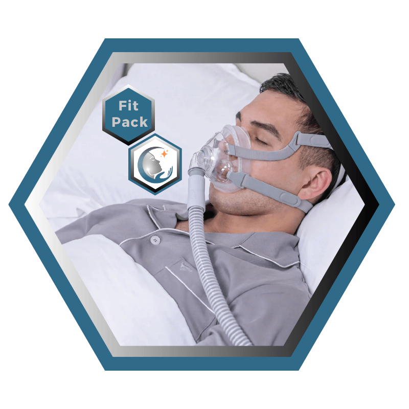 React Health | Siesta 2™| Masque CPAP Facial |FitPack:harnais,cadre & coussins interchangeables S,M,L