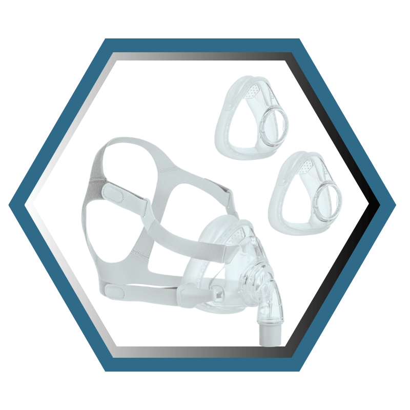 React Health | Siesta 2™| Masque CPAP Facial |FitPack:harnais,cadre & coussins interchangeables S,M,L