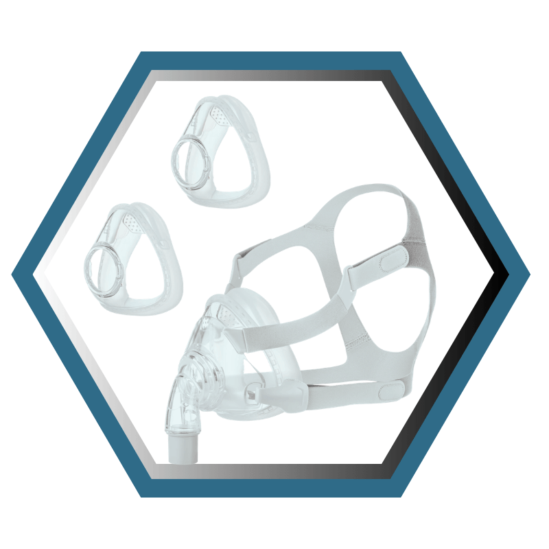 React Health | Siesta 2™| Masque CPAP Facial |FitPack:harnais,cadre & coussins interchangeables S,M,L