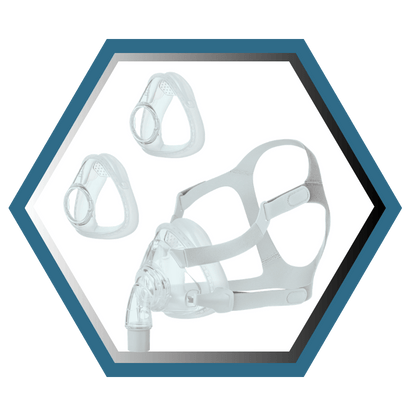 React Health | Siesta 2™| Masque CPAP Facial |FitPack:harnais,cadre & coussins interchangeables S,M,L