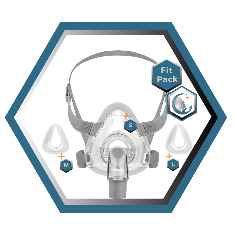 React Health | Siesta 2™| Masque CPAP Facial |FitPack:harnais,cadre & coussins interchangeables S,M,L