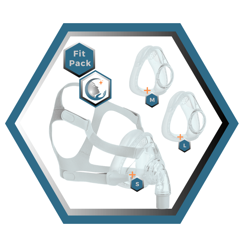 React Health | Siesta 2™| Masque CPAP Facial |FitPack:harnais,cadre & coussins interchangeables S,M,L