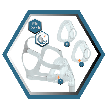 React Health | Siesta 2™| Masque CPAP Facial |FitPack:harnais,cadre & coussins interchangeables S,M,L