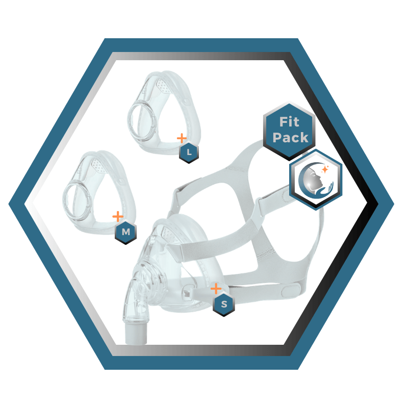 React Health | Siesta 2™| Masque CPAP Facial |FitPack:harnais,cadre & coussins interchangeables S,M,L