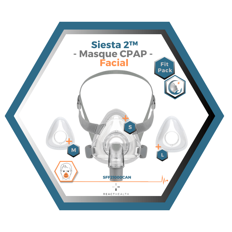 React Health | Siesta 2™| Masque CPAP Facial |FitPack:harnais,cadre & coussins interchangeables S,M,L