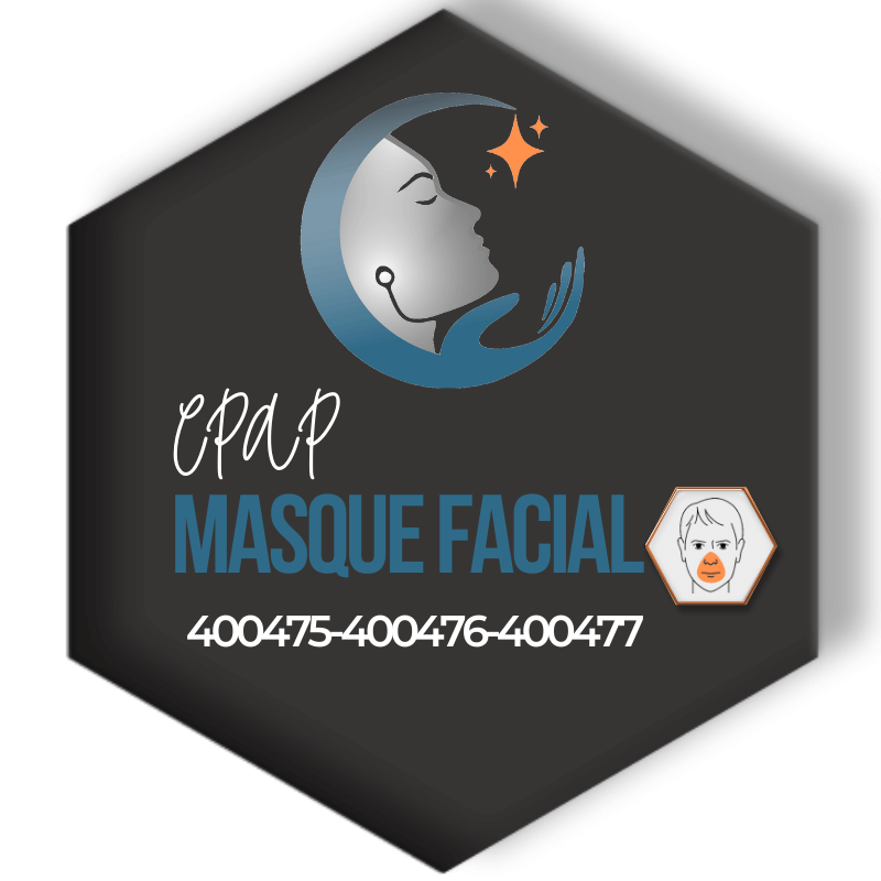 Fisher & Paykel Simplus™ Masque CPAP facial | FitPack: courroie jumelé avec coussins S-M-L & clips