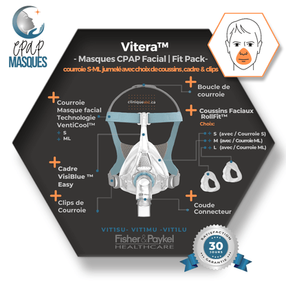 Fisher & Paykel Vitera™ Facial CPAP Mask | FitPack: headstrap with choice of SML cushions &amp; clips