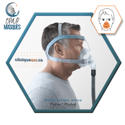 Fisher & Paykel Vitera™ Facial CPAP Mask | FitPack: headstrap with choice of SML cushions &amp; clips