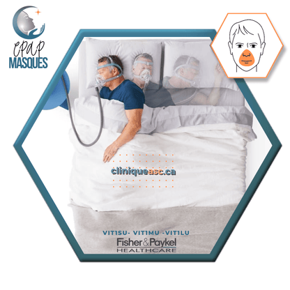 Fisher & Paykel Vitera™ Facial CPAP Mask | FitPack: headstrap with choice of SML cushions &amp; clips