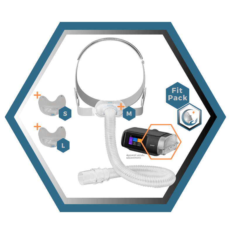 Yuwell | Breathcare | Masque CPAP Nasal | FitPack:Courroie, cadre, coussins interchangeables S,M,L