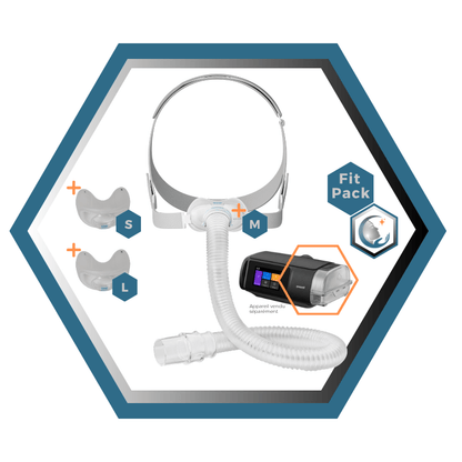 Yuwell | Breathcare | Masque CPAP Nasal | FitPack:Courroie, cadre, coussins interchangeables S,M,L