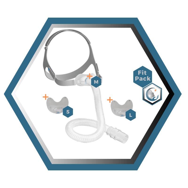 Yuwell | Breathcare | Masque CPAP Nasal | FitPack:Courroie, cadre, coussins interchangeables S,M,L