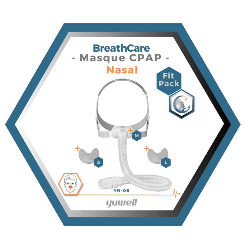 Yuwell | Breathcare | Masque CPAP Nasal | FitPack:Courroie, cadre, coussins interchangeables S,M,L