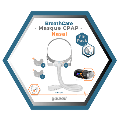 Yuwell | Breathcare | Masque CPAP Nasal | FitPack:Courroie, cadre, coussins interchangeables S,M,L