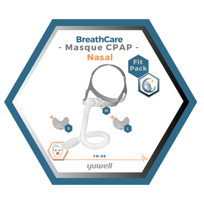 Yuwell | Breathcare | Masque CPAP Nasal | FitPack:Courroie, cadre, coussins interchangeables S,M,L