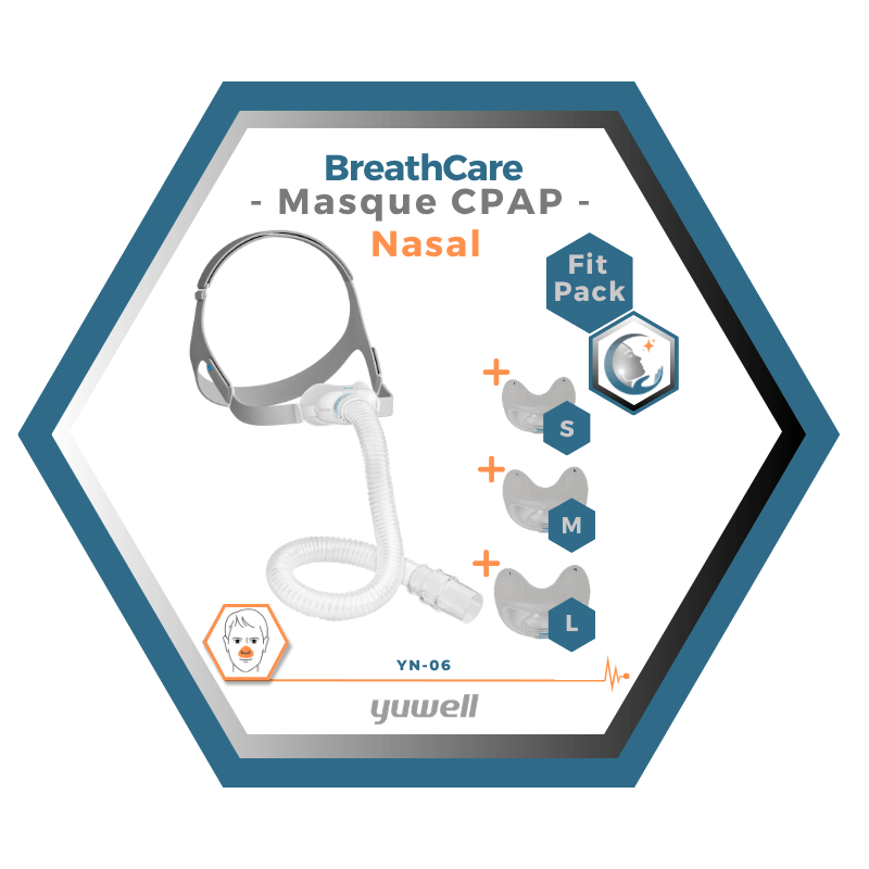 Yuwell | Breathcare | Masque CPAP Nasal | FitPack:Courroie, cadre, coussins interchangeables S,M,L