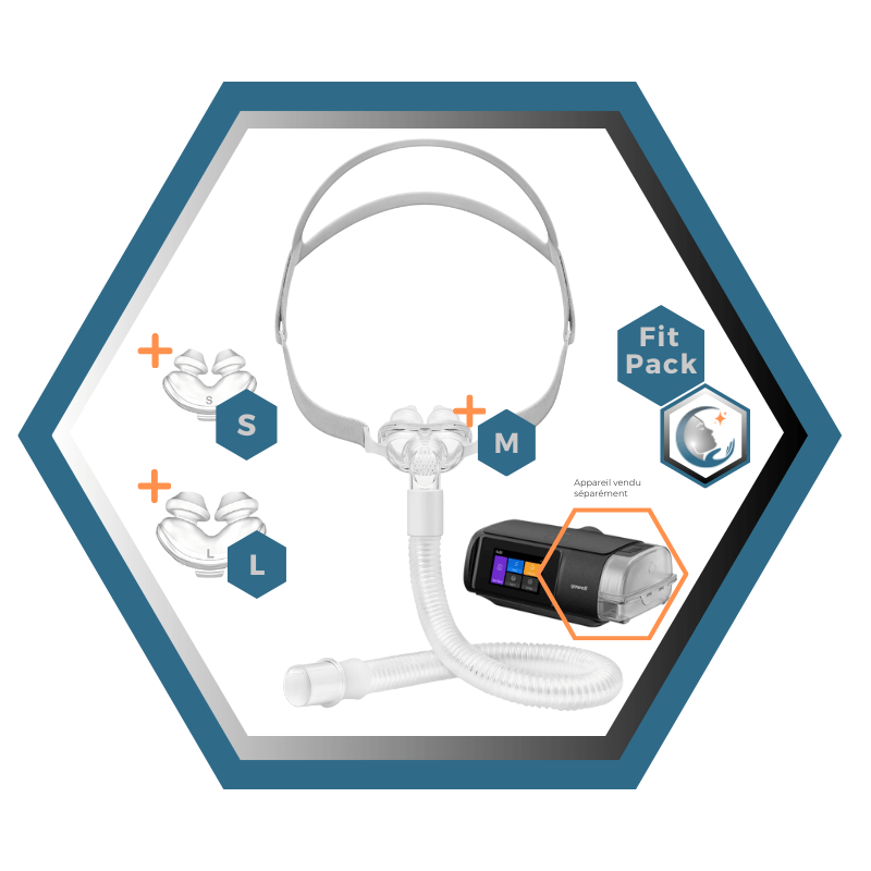 Yuwell | Breathwear | Masque CPAP Narinaire | Sans appui frontal | FitPack: Courroie, cadre, tube, coussins interchangeables S,M,L, YP-01