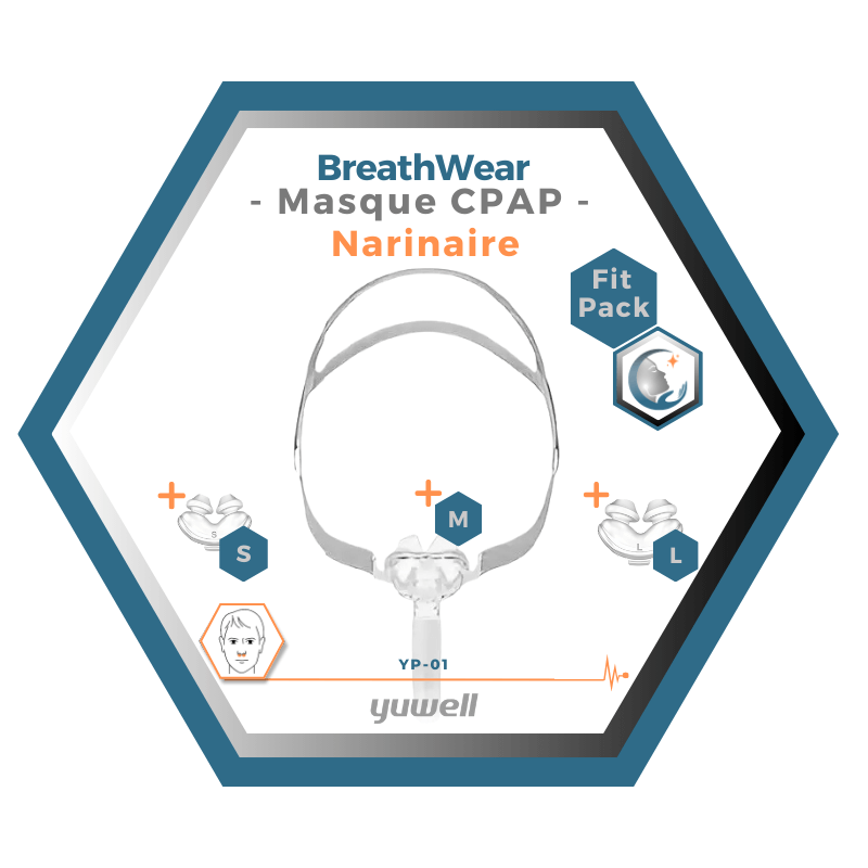 Yuwell | Breathwear | Masque CPAP Narinaire | Sans appui frontal | FitPack: Courroie, cadre, tube, coussins interchangeables S,M,L, YP-01