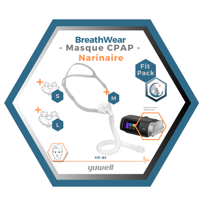 Yuwell | Breathwear | Masque CPAP Narinaire | Sans appui frontal | FitPack: Courroie, cadre, tube, coussins interchangeables S,M,L, YP-01