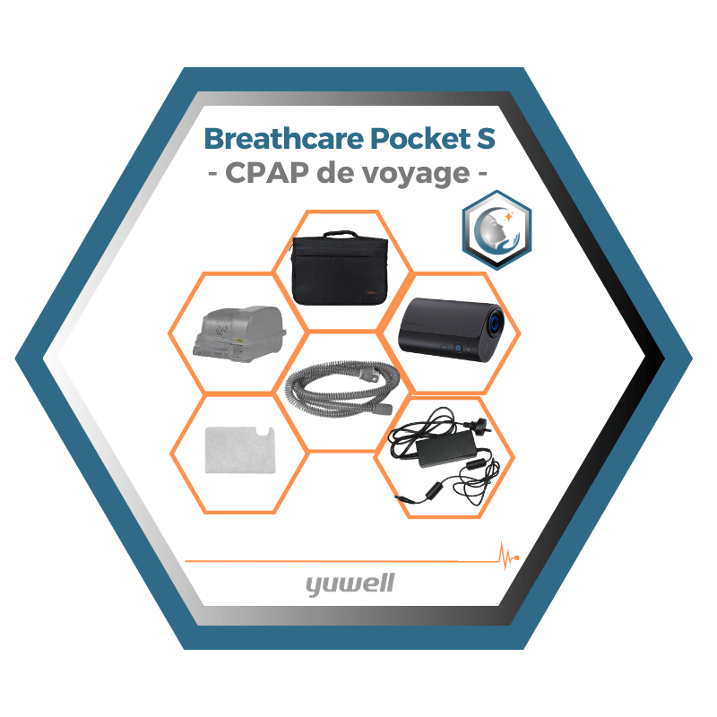 Yuwell | Breathcare Pocket S | CPAP de voyage ultra-compact