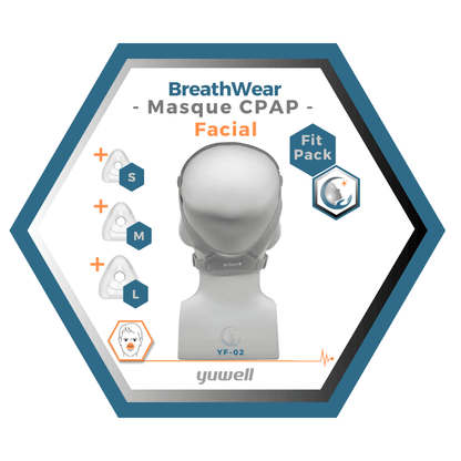 Yuwell | Breathwear | Masque CPAP Facial |Sans appui frontal|Fitpack: Courroie, cadre, coussins interchangeables S,M,L,-YF-02