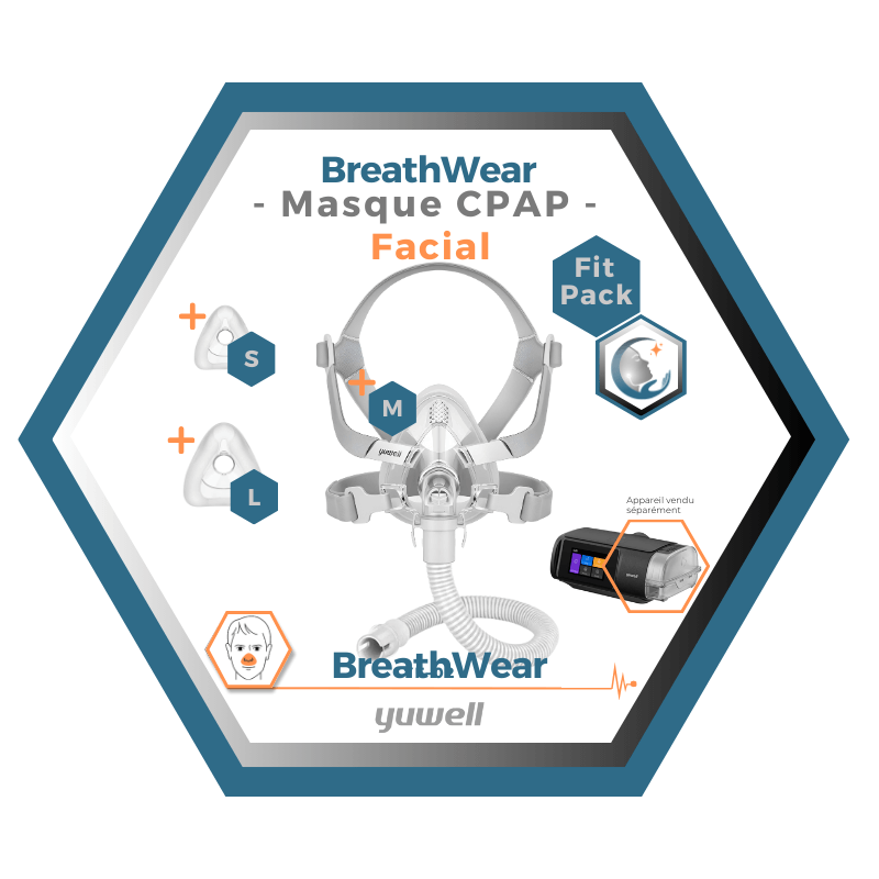 Yuwell | Breathwear | Masque CPAP Facial |Sans appui frontal|Fitpack: Courroie, cadre, coussins interchangeables S,M,L,-YF-02