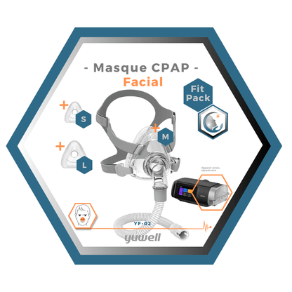 Yuwell | Breathwear | Masque CPAP Facial |Sans appui frontal|Fitpack: Courroie, cadre, coussins interchangeables S,M,L,-YF-02