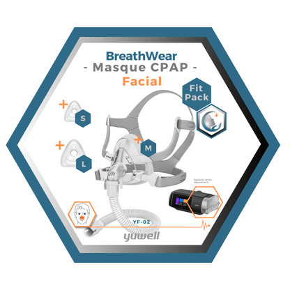 Yuwell | Breathwear | Masque CPAP Facial |Sans appui frontal|Fitpack: Courroie, cadre, coussins interchangeables S,M,L,-YF-02