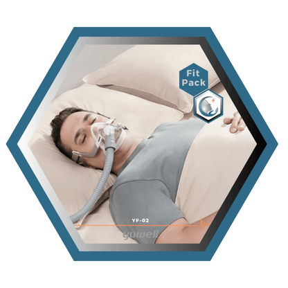 Yuwell | Breathwear | Masque CPAP Facial |Sans appui frontal|Fitpack: Courroie, cadre, coussins interchangeables S,M,L,-YF-02
