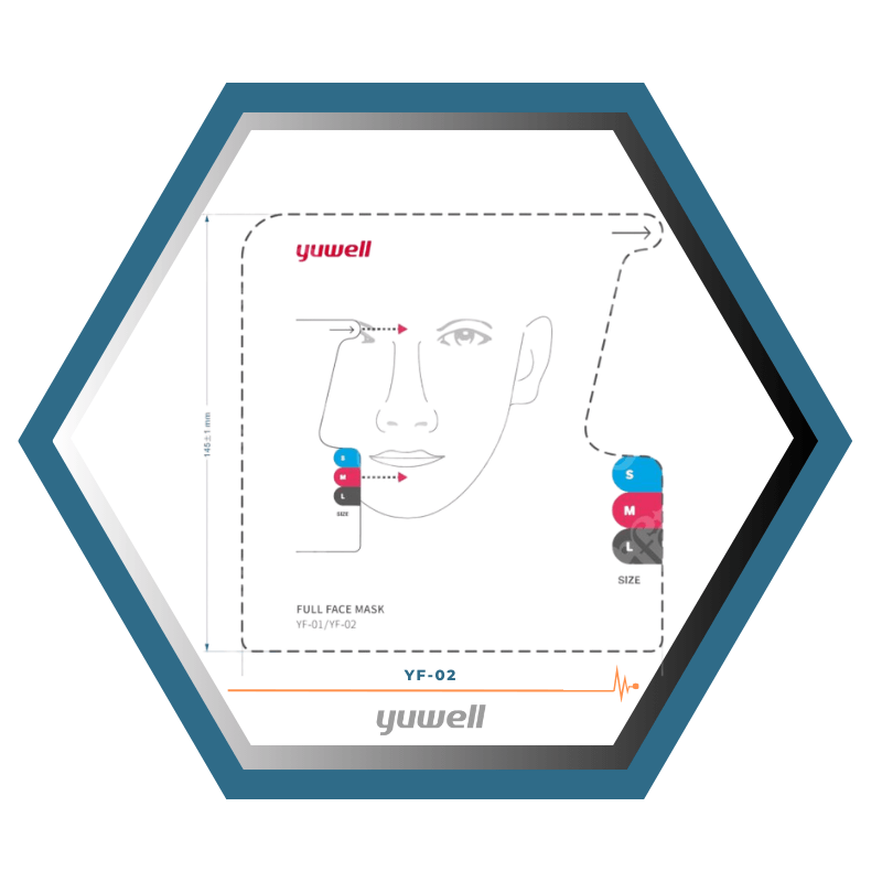 Yuwell | Breathwear | Masque CPAP Facial |Sans appui frontal|Fitpack: Courroie, cadre, coussins interchangeables S,M,L,-YF-02