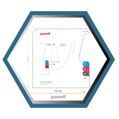 Yuwell | Breathwear | Masque CPAP Facial |Sans appui frontal|Fitpack: Courroie, cadre, coussins interchangeables S,M,L,-YF-02