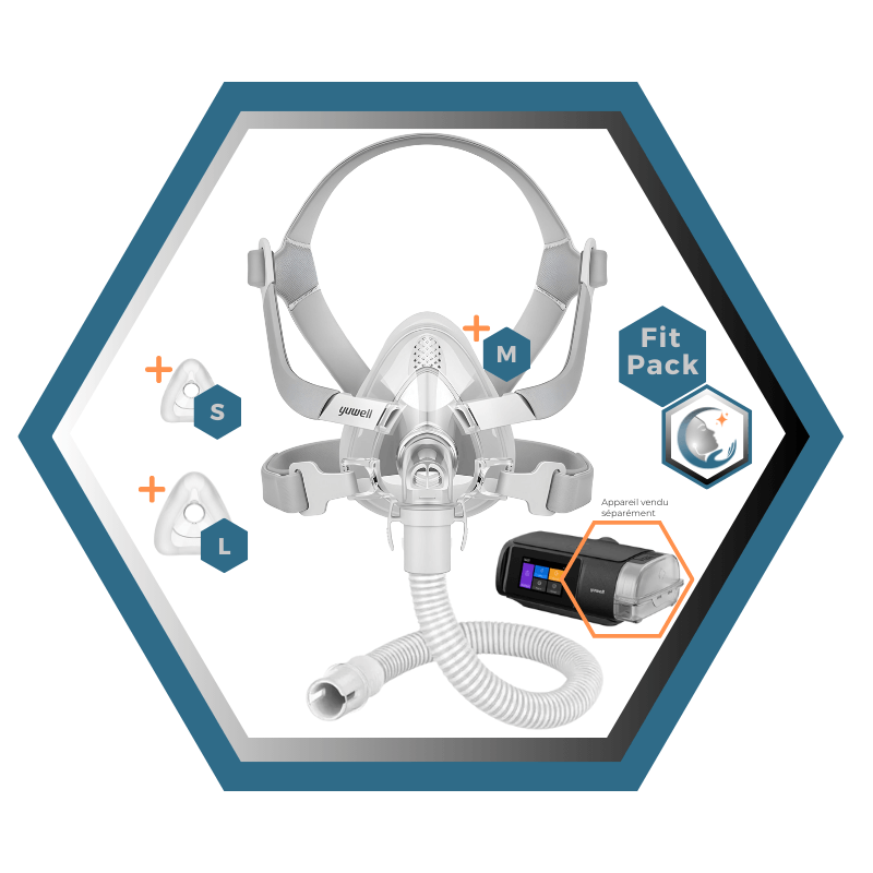 Yuwell | Breathwear | Masque CPAP Facial |Sans appui frontal|Fitpack: Courroie, cadre, coussins interchangeables S,M,L,-YF-02