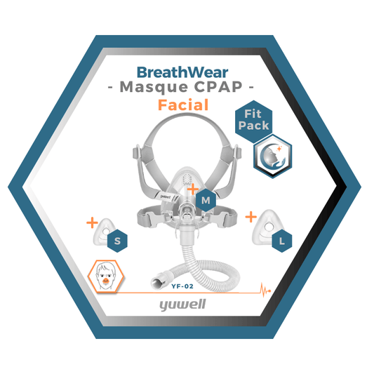 Yuwell | Breathwear | Masque CPAP Facial |Sans appui frontal|Fitpack: Courroie, cadre, coussins interchangeables S,M,L,-YF-02