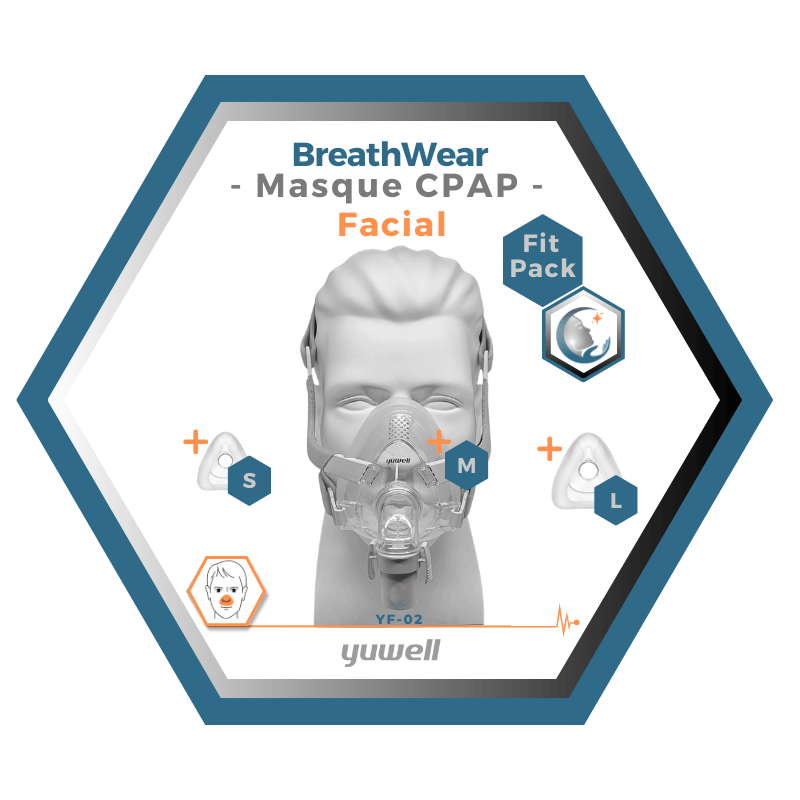 Yuwell | Breathwear | Masque CPAP Facial |Sans appui frontal|Fitpack: Courroie, cadre, coussins interchangeables S,M,L,-YF-02